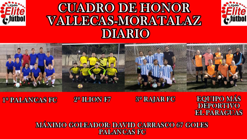 CUADRO DE HONOR VALLECAS/MORATALAZ DIARIO